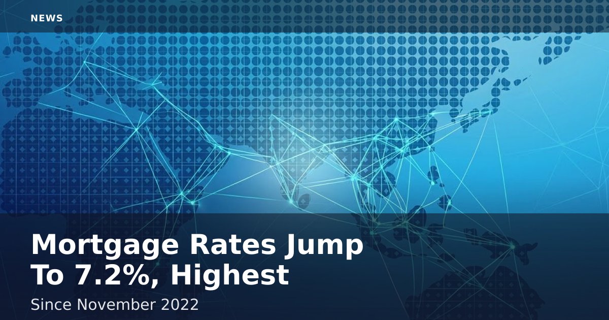Mortgage Rates Jump To 7.2%, Highest Since November 2022